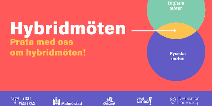 Hybridmöten är här för att stanna – fem svenska destinationer i unikt samarbete
